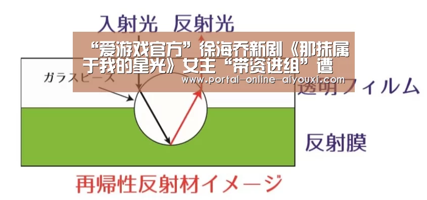 爱游戏官方